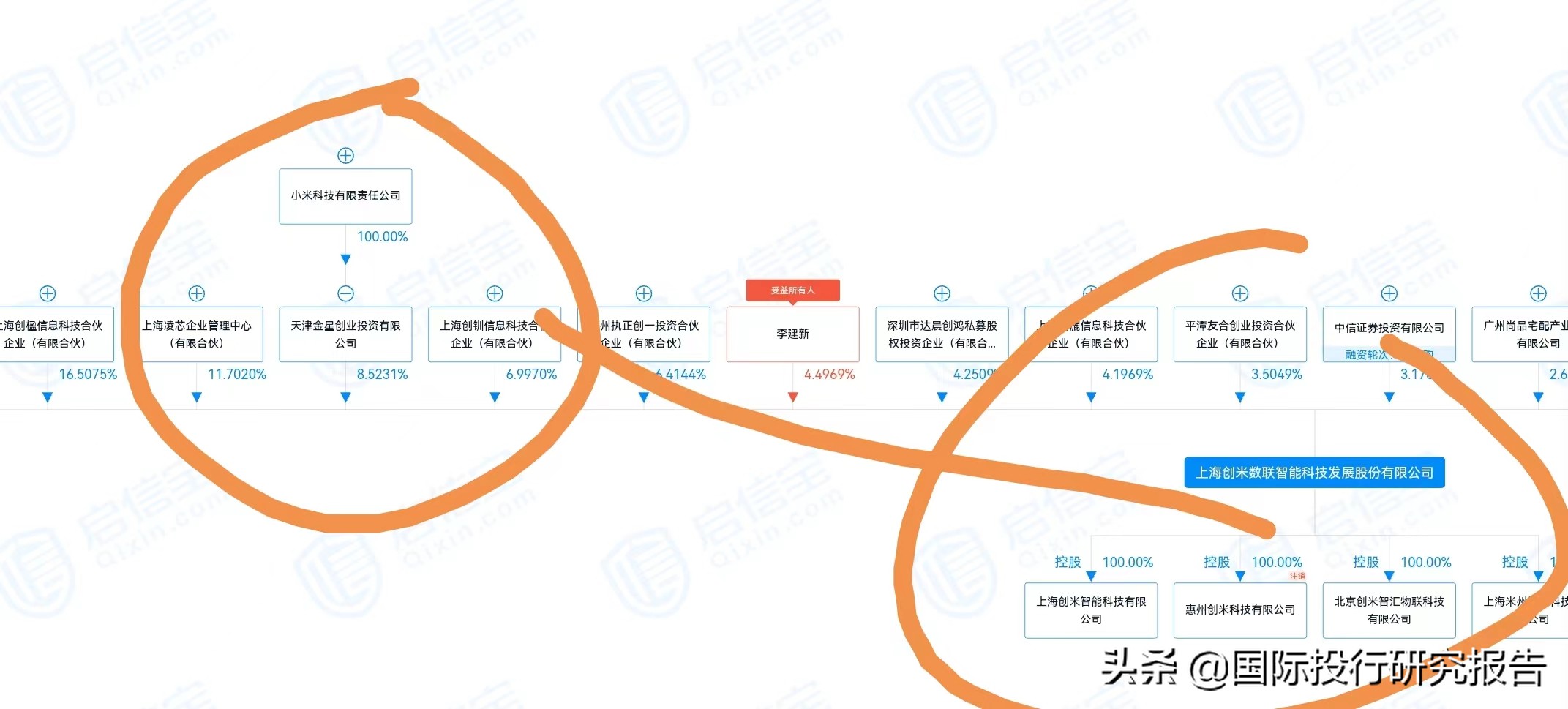 天猫良米小米专卖店掺假销售小白摄像头，市场监管部门已介入