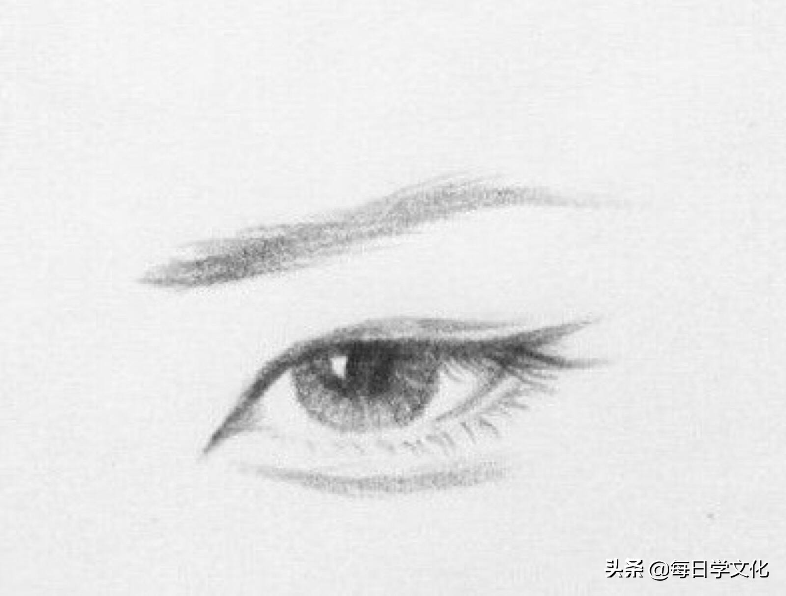 丹凤眼和眯眯眼的区别男士,眯眯眼和丹凤眼有什么区别吗