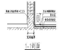 高新区卫生间暗管渗漏,堵漏王修补卫生间渗漏