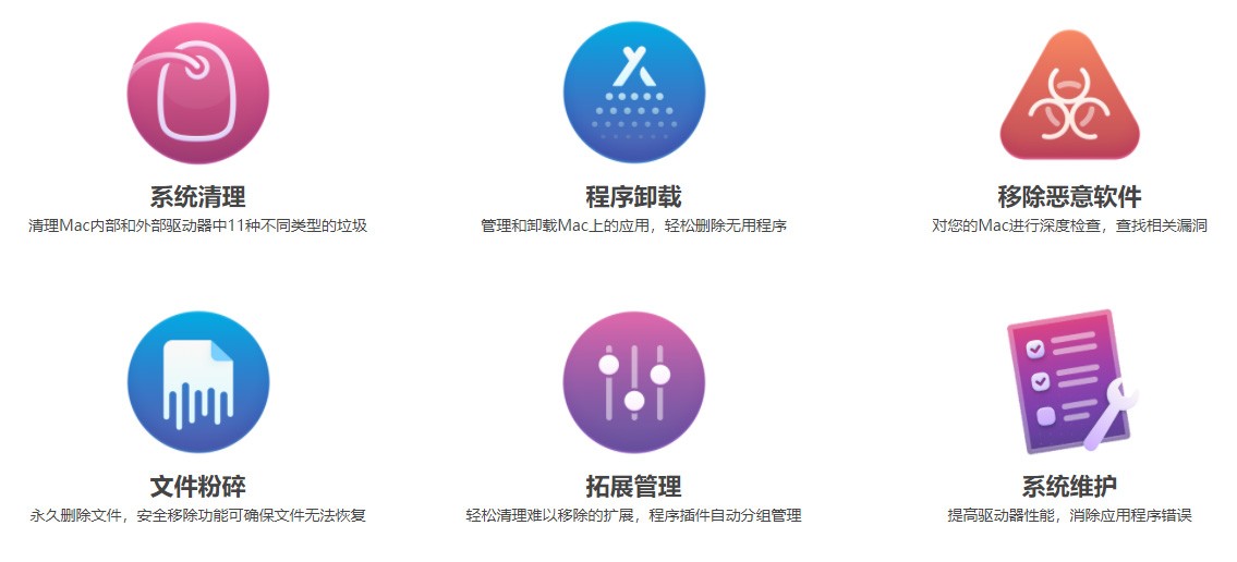 mac有些软件卸载不了怎么办,mac有些app卸载不了