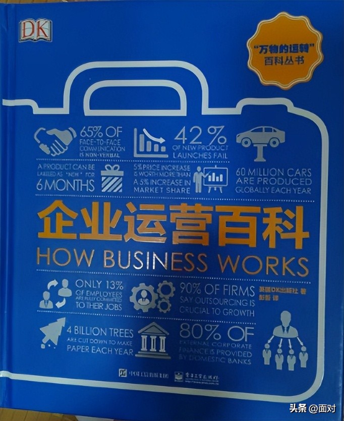 企业运营管理技巧与方法,企业运营管理文化