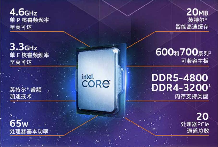 经济实惠能玩目前主流游戏配置,目前最吃配置的3a游戏你玩过几款