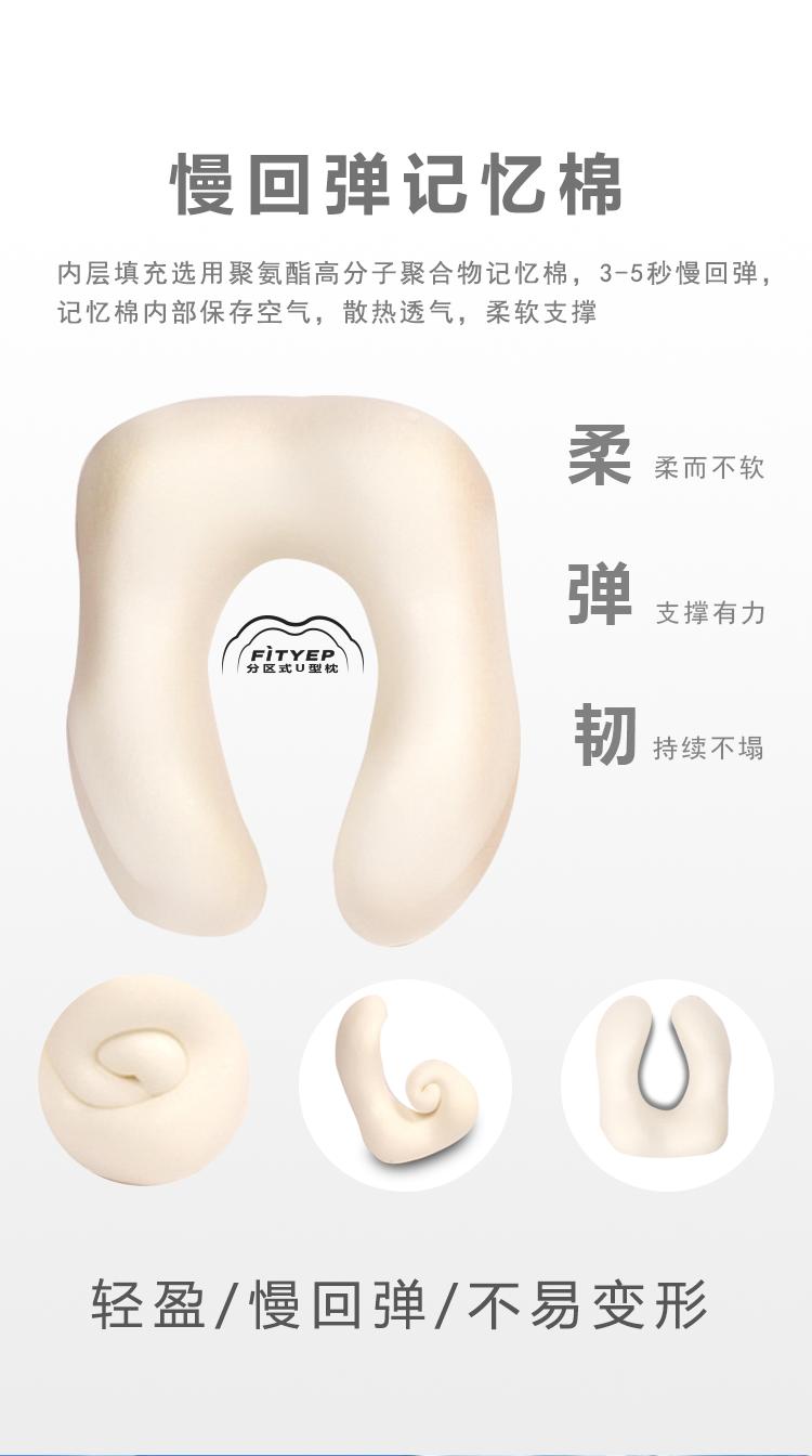 为什么去出差旅游要带上FITYEP？