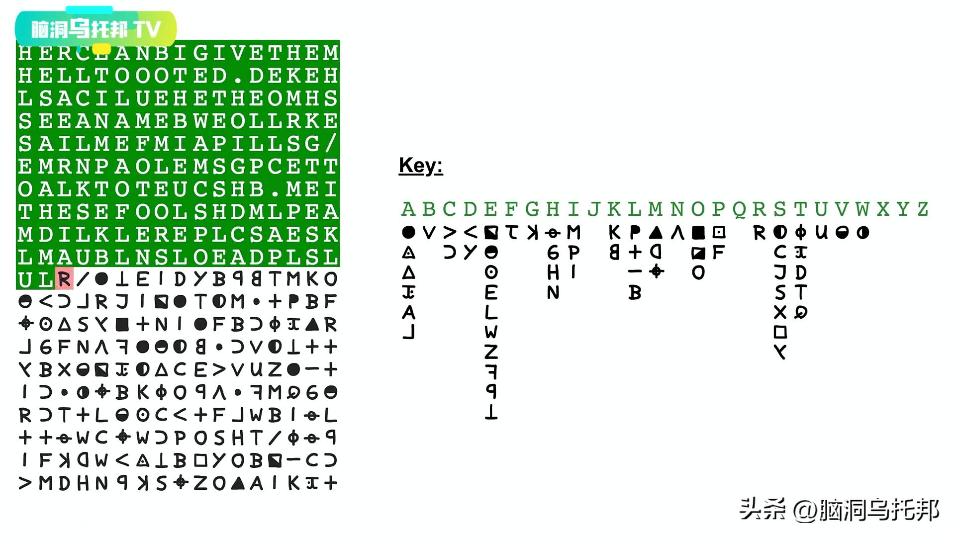 外国小伙因疫情宅家,外国小伙破解黄道十二宫