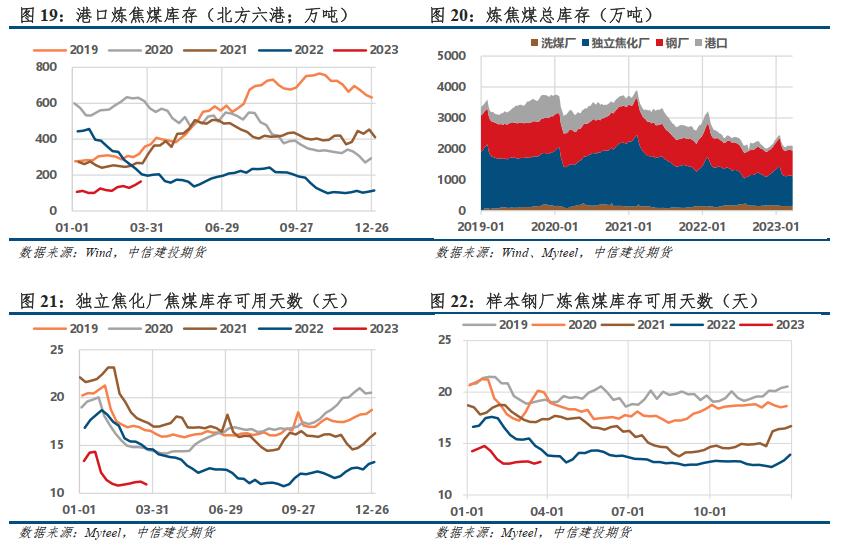 建投股票最新分析,建投股票深度分析