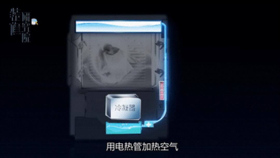 洗烘套装怎么选?双变频压缩机很重要!LG容慧洗烘套装告别晾衣架