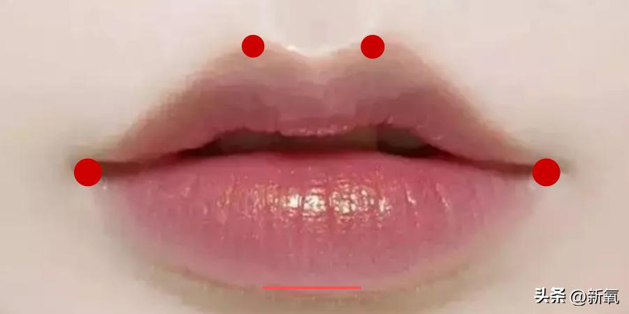 怎么画出好看的唇型,九种唇形自测欧美唇