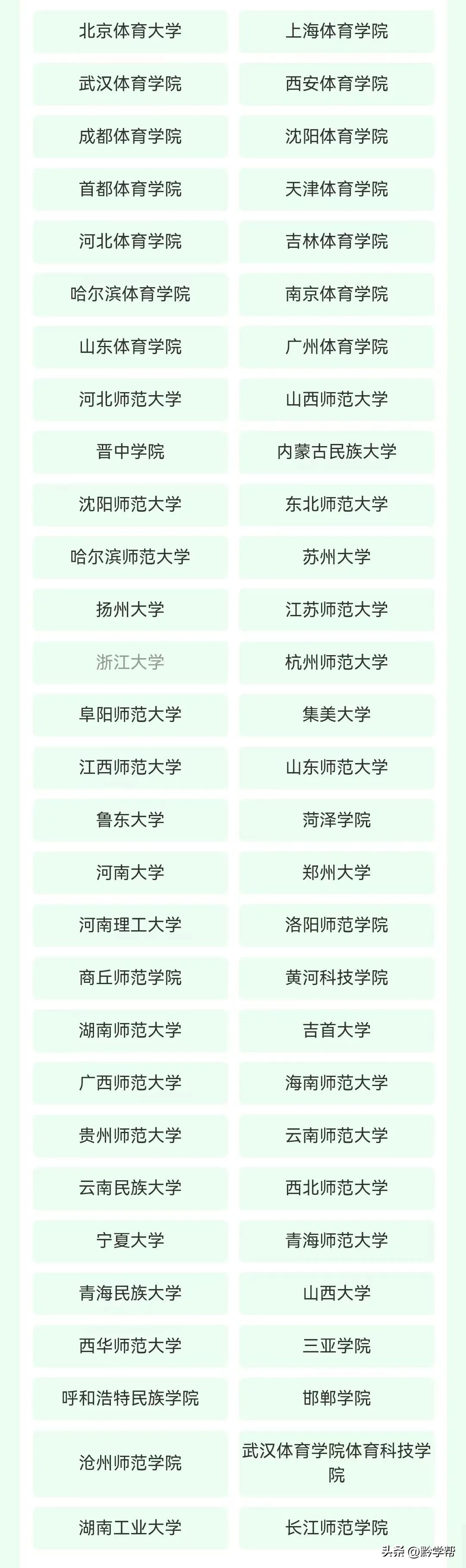 贵州补录志愿提前批,2022年贵州提前批可报几个志愿