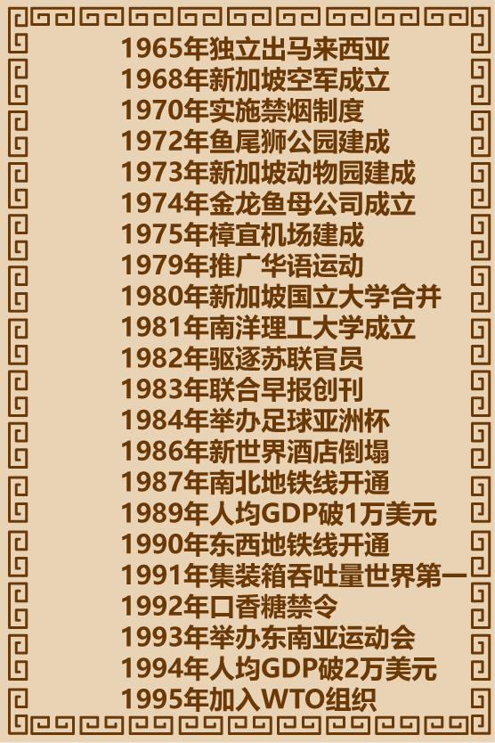 新加坡顶级极简主义豪宅设计,新加坡建国史完整版