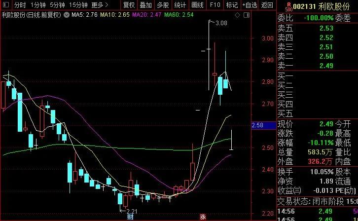 锂电池利空传闻,锂电池最新消息爆雷