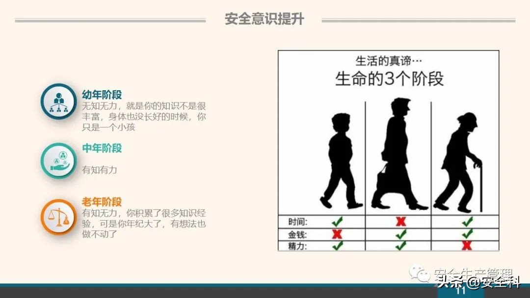 企业安全教育培训小程序,企业安全教育培训主题