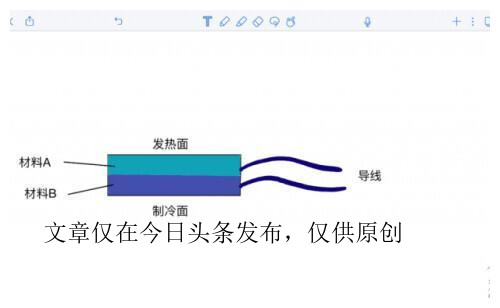 迷你超级小冰箱,揭秘迷你小冰箱