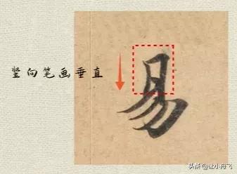 好看的字有什么共同特点,好看的字与书法