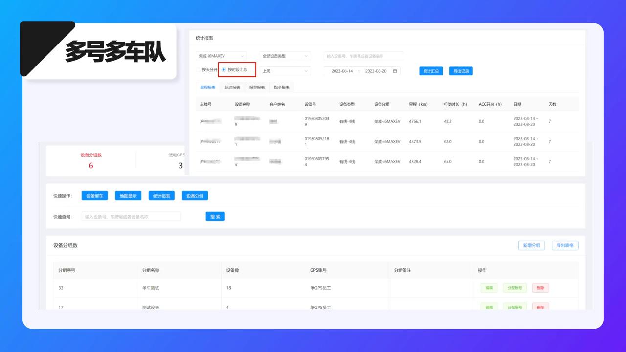 网约车gps设备选哪家,网约车专用的gps有哪些牌子