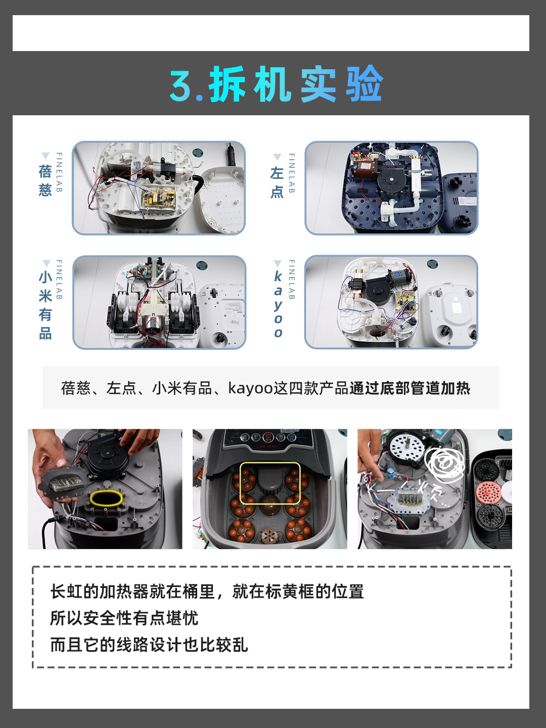 足浴桶选哪种比较好,小米足浴桶测评