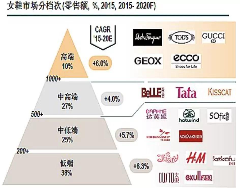 贾乃亮破局,贾乃亮逆风翻盘