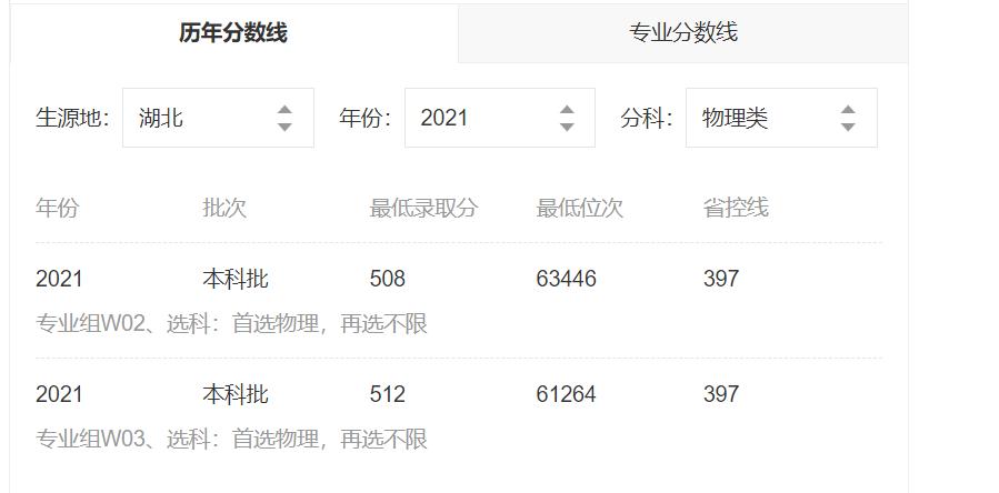 河北省比较好的一本院校都有哪些,河北省最好的一本院校