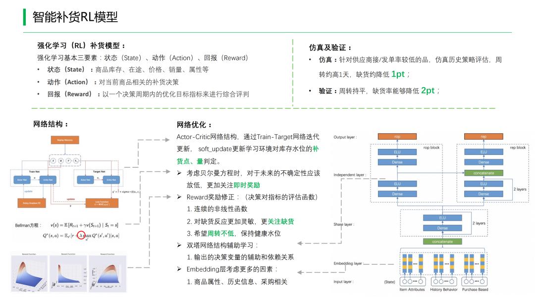 阿里健康深度分析,阿里健康供应链管理模式