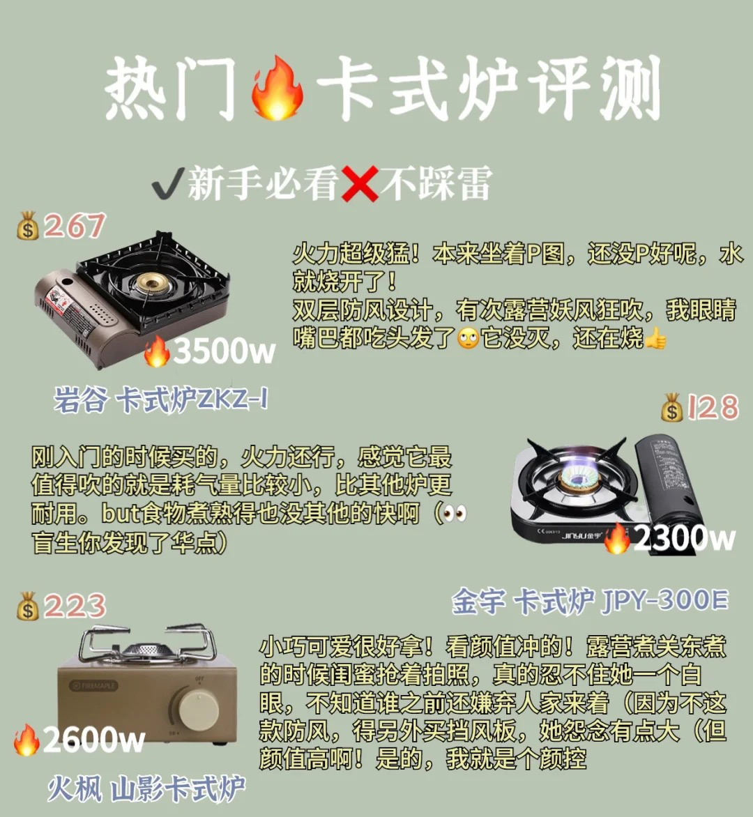 骑行摩旅露营必备清单,适合摩托车携带的露营装备