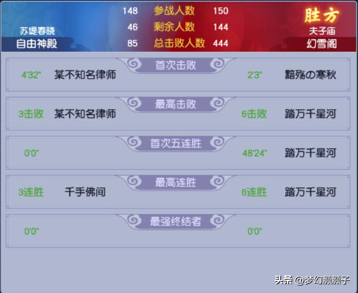 梦幻西游第116联全服总决赛,梦幻西游第20次联帮联赛赛程