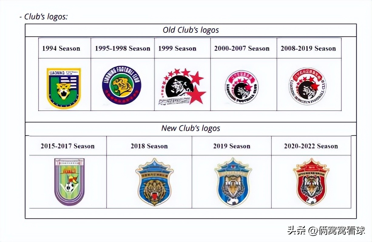 不服!中国足协状告国际足联沈阳热场申请仲裁申冤FIFA道歉有续篇