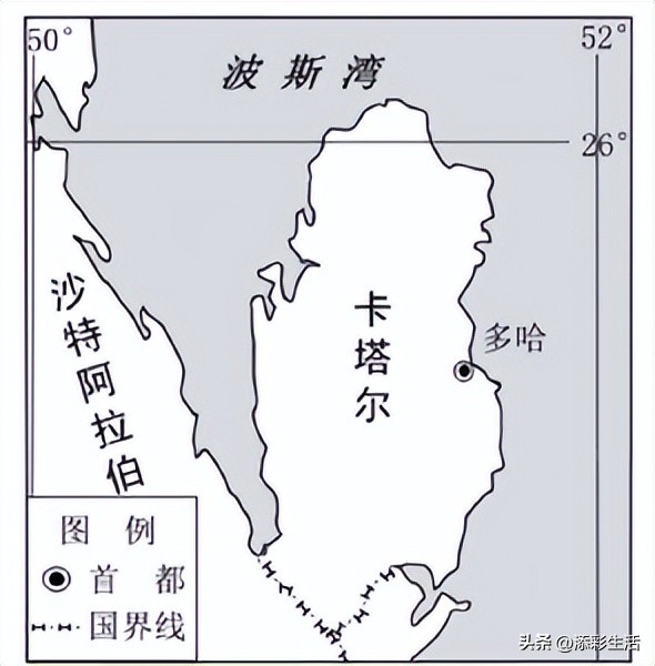 卡塔尔世界杯的地理考点,卡塔尔世界杯的地理知识点