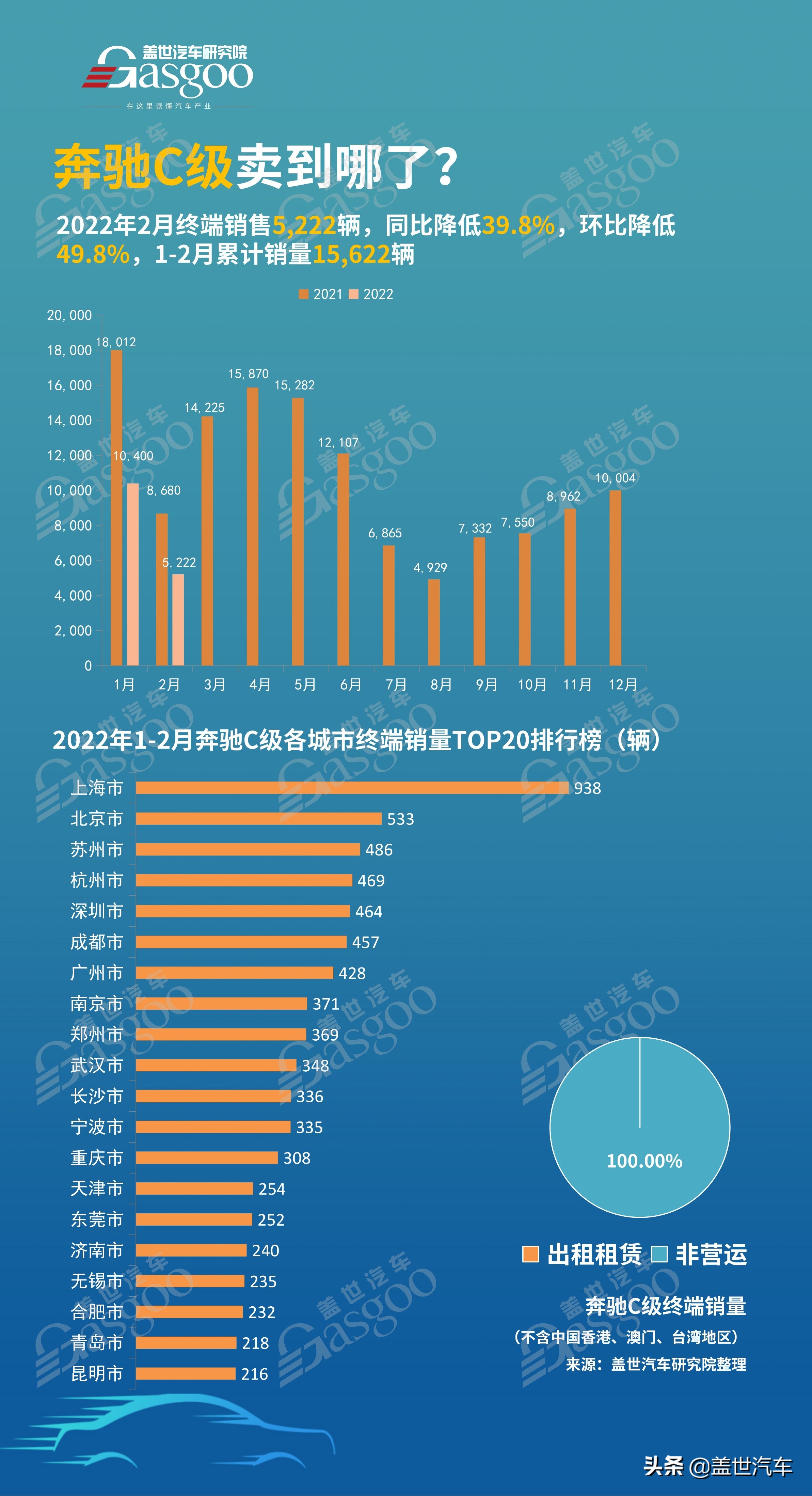 <html>
<head><title>502BadGateway</title></head>
<body>
<center><h1>502BadGateway</h1></center>
<hr><center>nginx</center>
</body>
</html>
<!--apaddingtodisableMSIEandChromefriendlyerrorpage-->
<!--apaddingtodisableMSIEandChromefriendlyerrorpage-->
<!--apaddingtodisableMSIEandChromefriendlyerrorpage-->
<!--apaddingtodisableMSIEandChromefriendlyerrorpage-->
<!--apaddingtodisableMSIEandChromefriendlyerrorpage-->
<!--apaddingtodisableMSIEandChromefriendlyerrorpage-->

