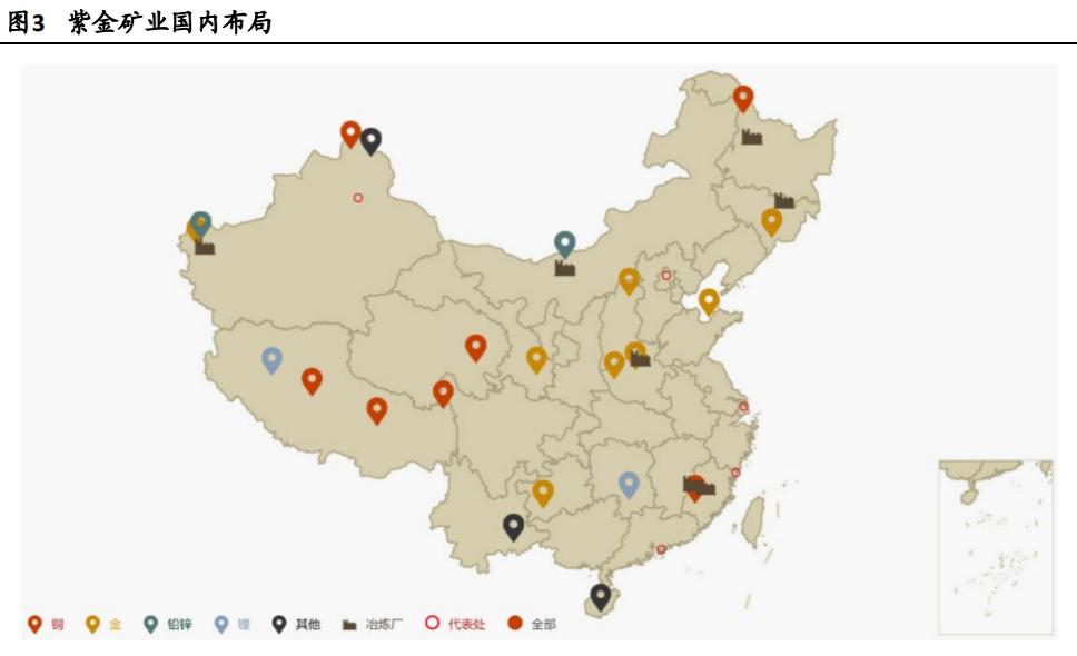 有色金属行业排名前十,有色金属行业怎么挣钱