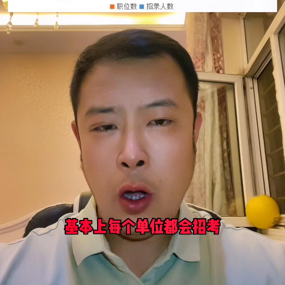 考公比较好的成人本科专业,目前公招最热门专业