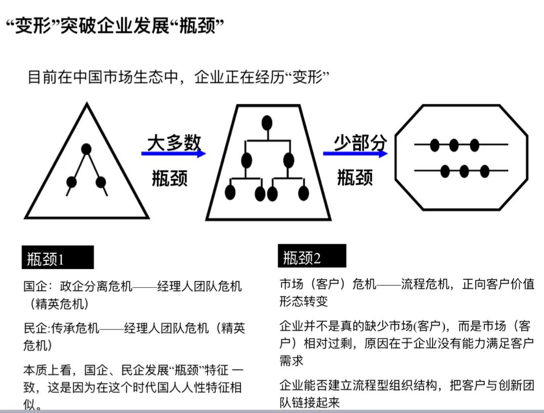 公司组织机构人员设置方案,公司定员定岗定编表