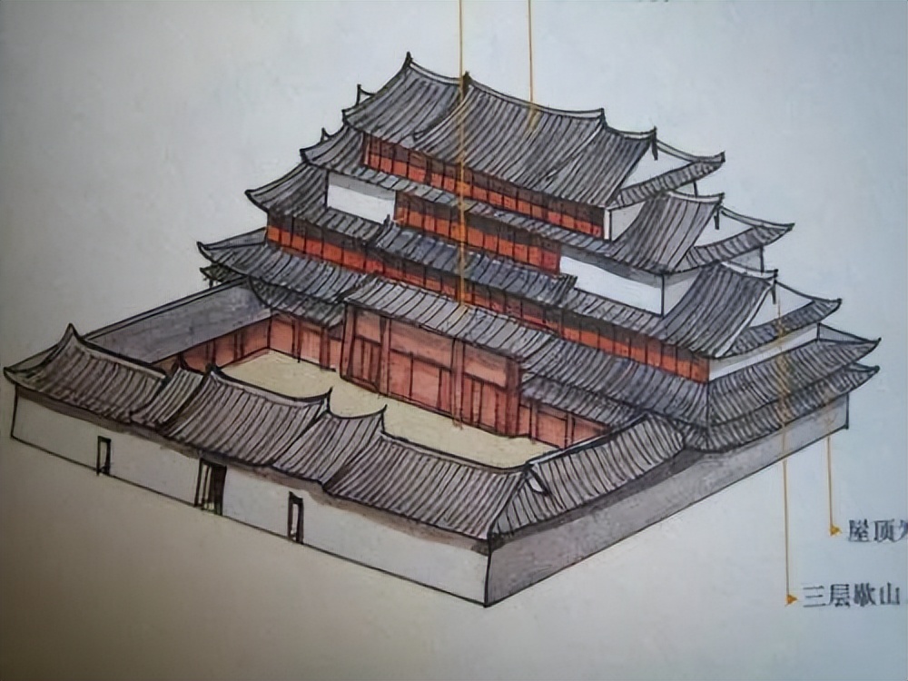 古建结构名称及图解,图释文字