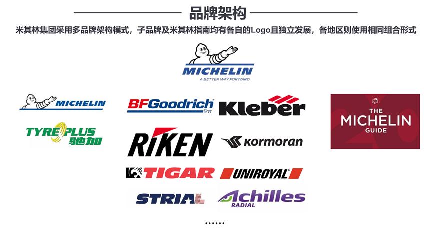 品牌全案策划公司推荐,专业品牌策划咨询设计