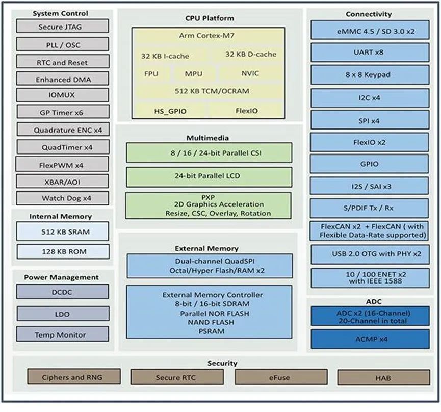 怎么防人脸识别技术,人脸识别防范方法