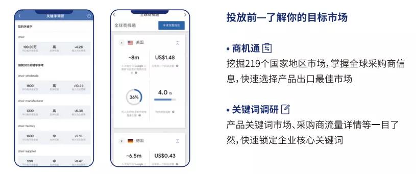 快速制作外贸网站,如何优化自己外贸网站