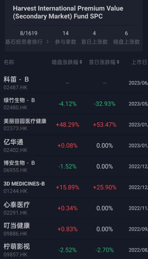 科笛cu-40102,科笛cu-40101