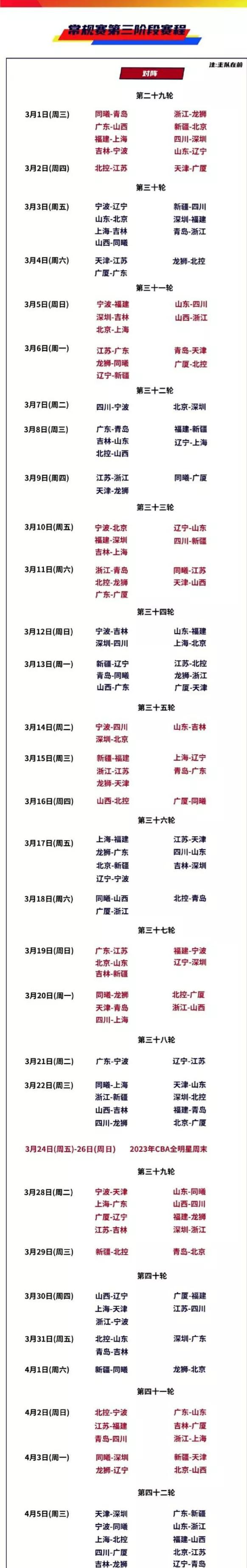 cba联赛第三阶段赛程,cba第二阶段浙江稠州金租赛程表