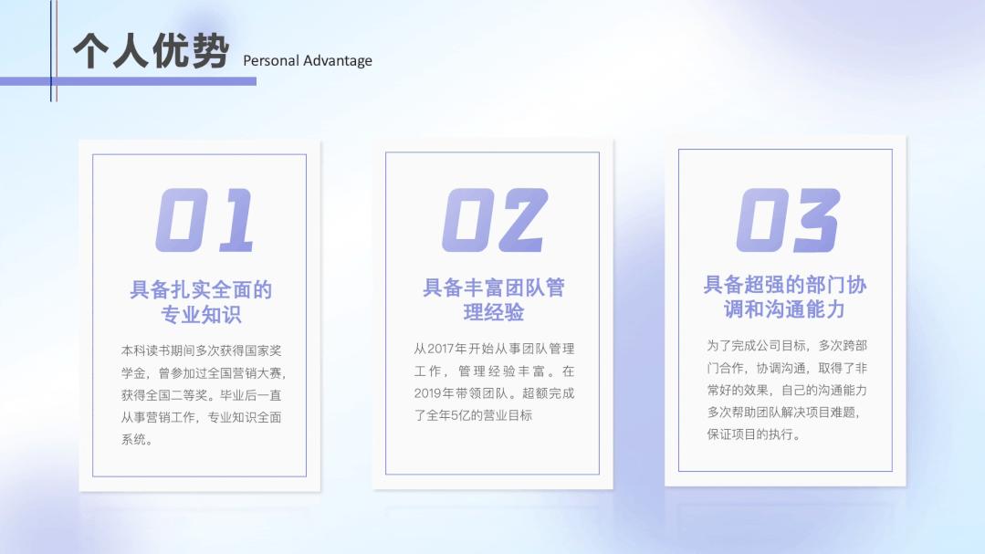 领导最喜欢的竞聘ppt,怎样做一份竞聘ppt