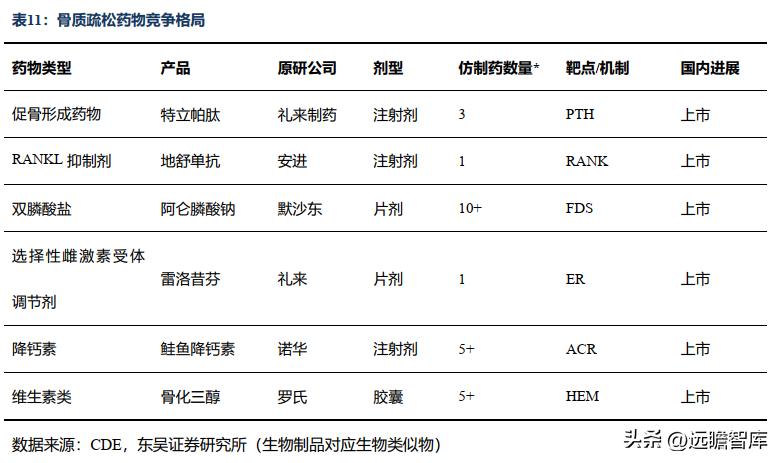 信立泰的核心竞争力,信立泰创新能力