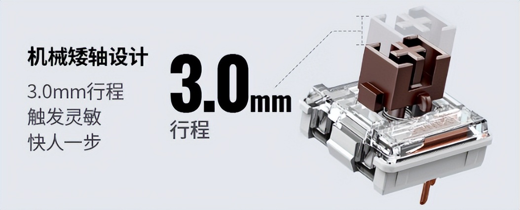 绿联机械键盘ku102缺点,绿联ku102键盘macmini评测