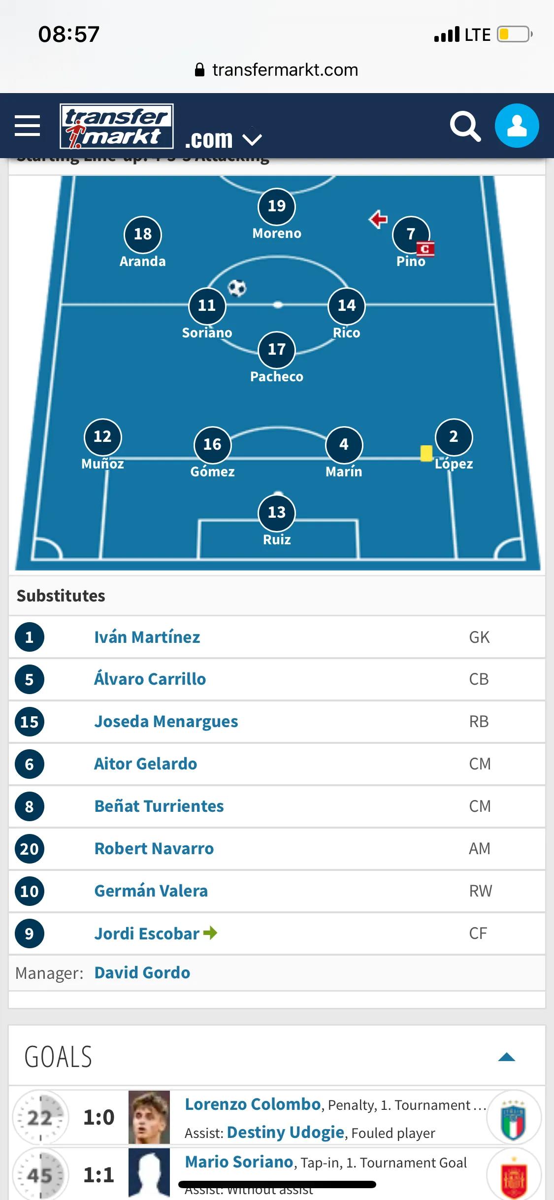 那些年意大利足球悲情瞬间,当年意大利足球队