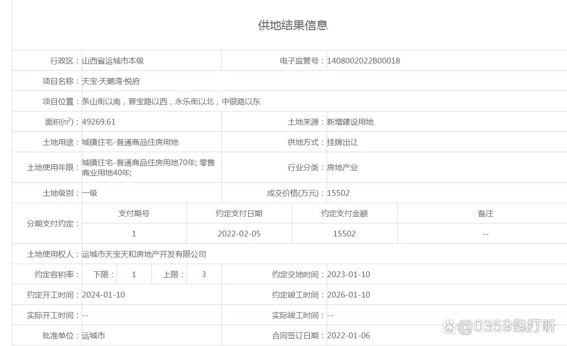 后稷学府、天鹅湾悦府、御湖世家……运城市区多个新盘案名曝光