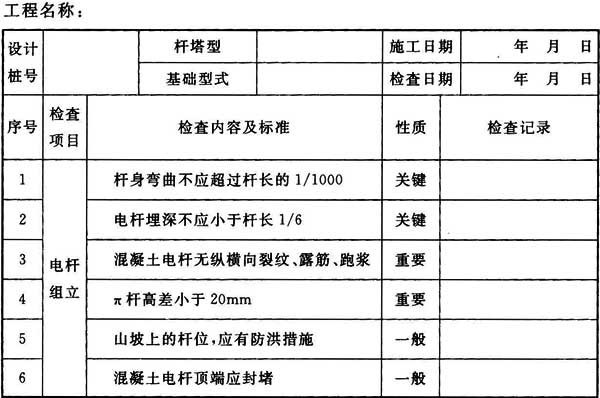 66kv及以下架空电力线路设计规范,最新架空电力线路施工及验收规范