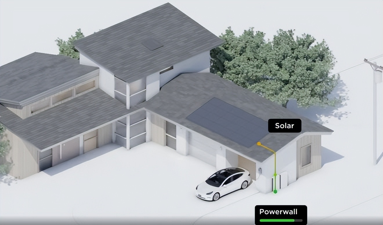 虚拟电厂解决方案,虚拟电厂运行方式