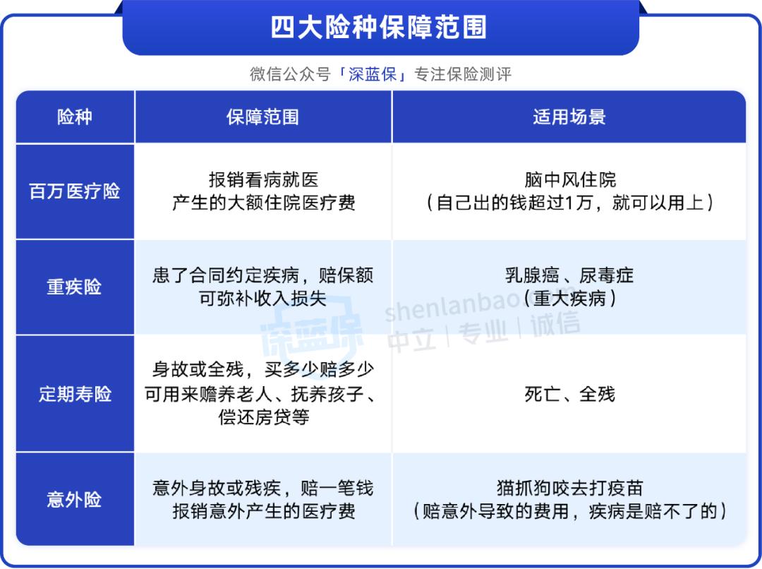 在网上买的保险发生事故找谁,在网上买保险发生理赔找谁