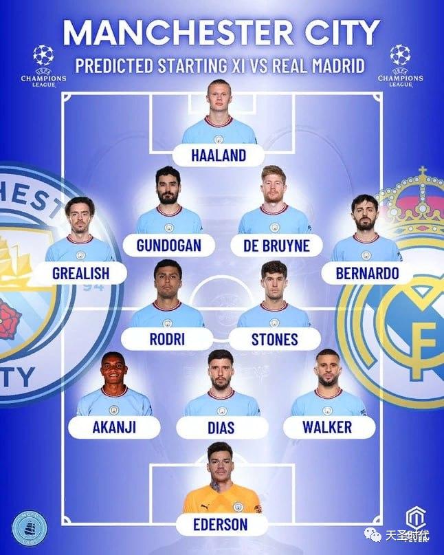 欧冠决赛巅峰之战曼城vs切尔西,足球欧冠联赛曼城晋级八强