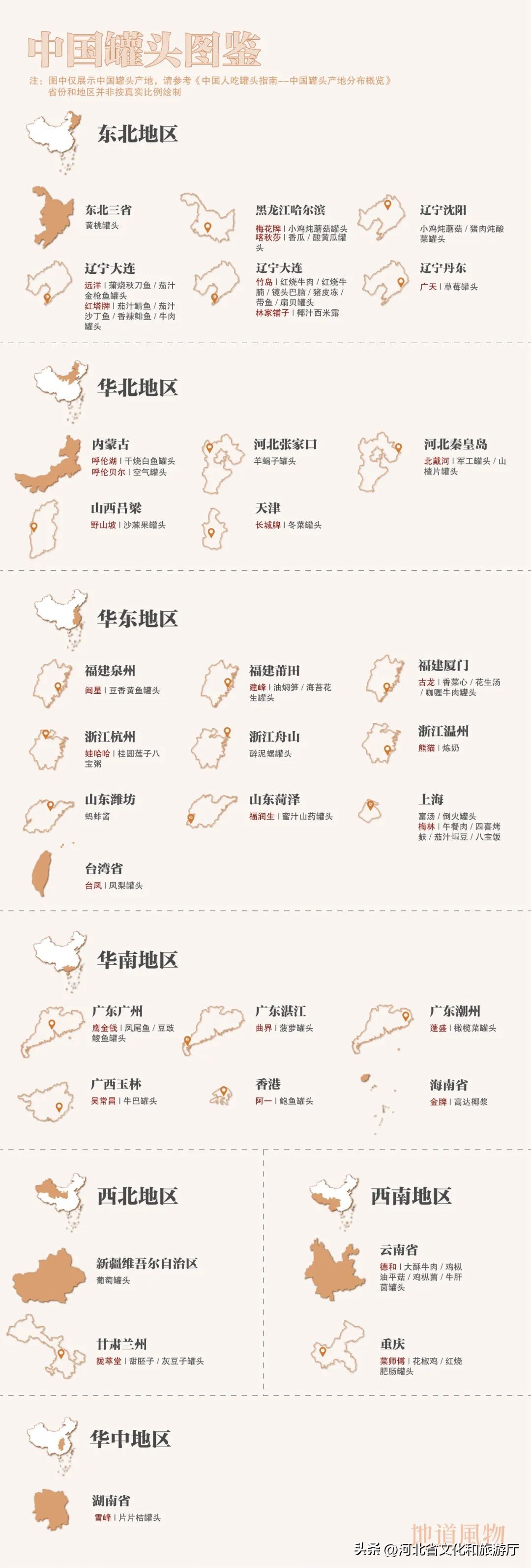 中国最好吃的十大罐头,中国罐头好吃吗