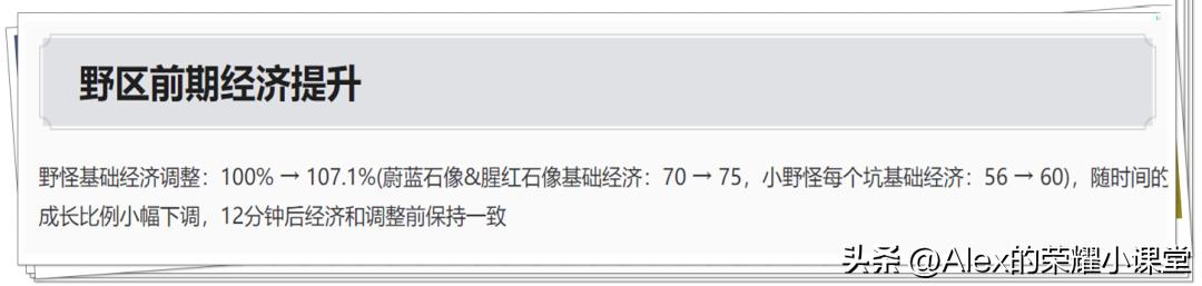 新赛季s20打野刀改动讲解,s29赛季黄刀流