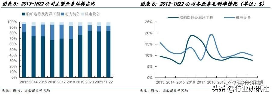 国金机械,国金机械设备