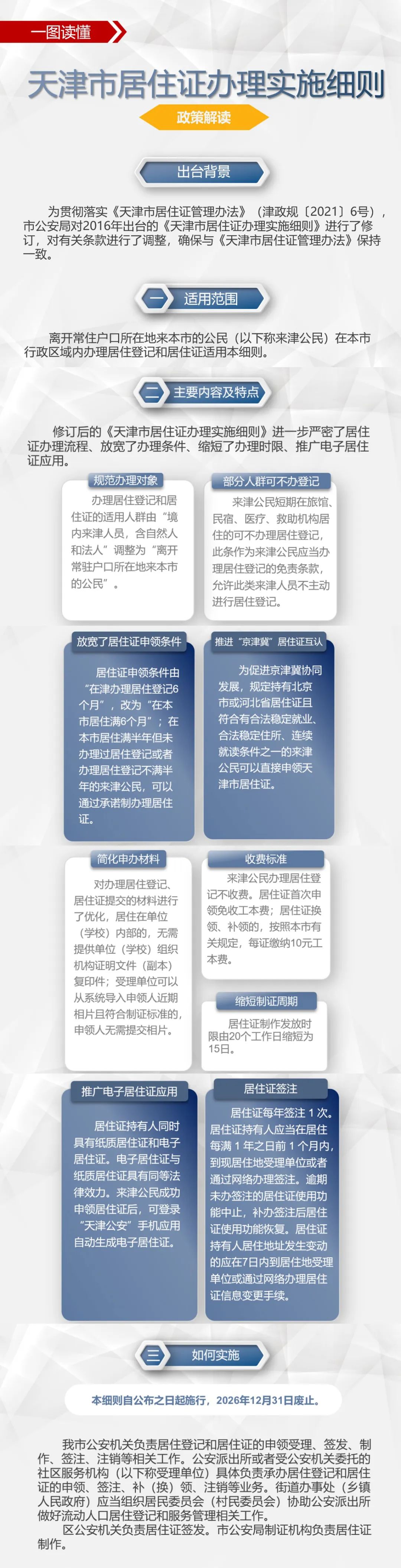 天津关于进一步贯彻落实三个规定,关于办理居住证的通知