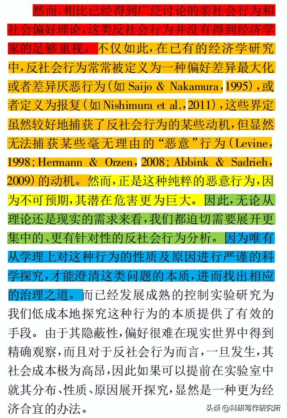 文献综述写作方法与结构,归纳文献综述的结构和撰写技巧